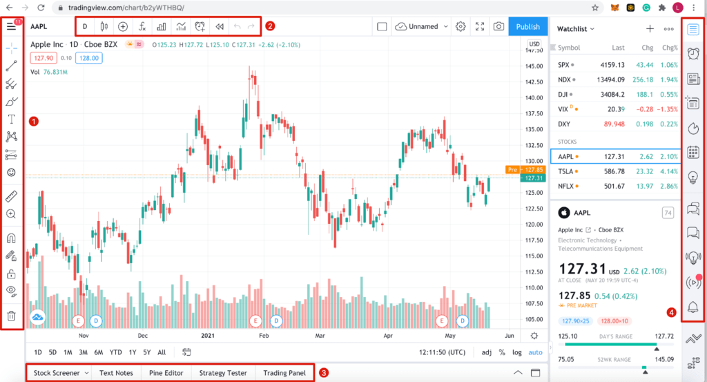 TradingView UI