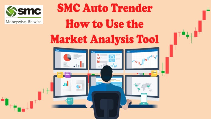 SMC auto trender