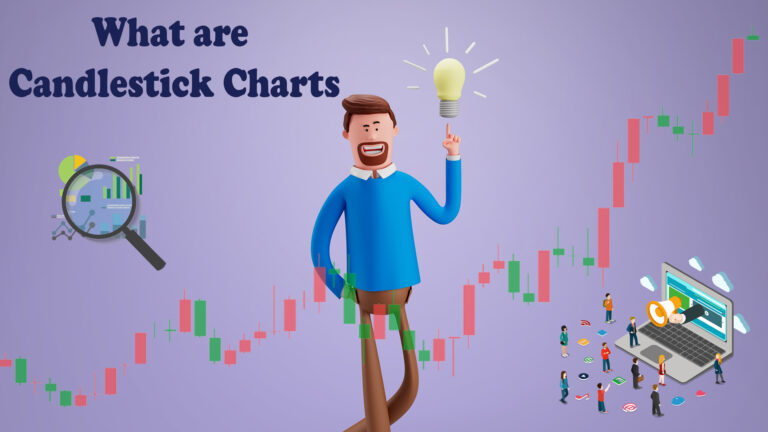 What are Candlestick Charts