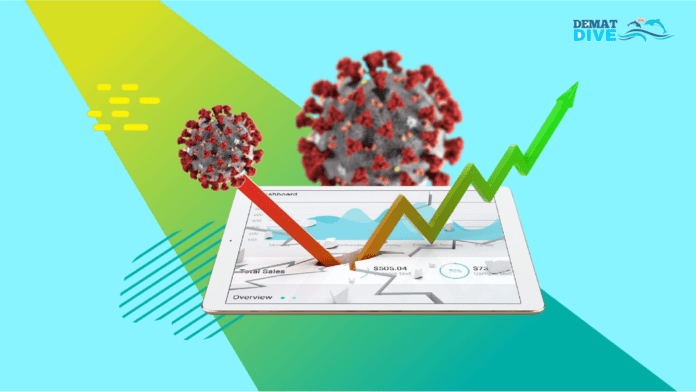 Indian economy has been highly resilient after Covid-19 pandemic