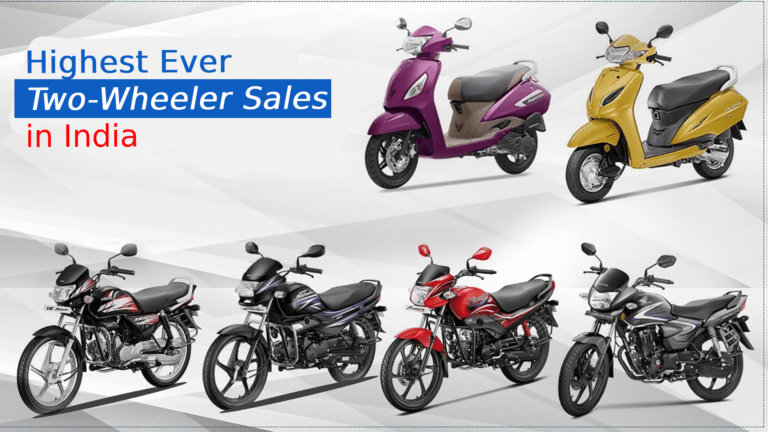 Indian Economic Growth and the Two-Wheeler Market: What Explains the Highest Ever Two-Wheeler Sales in FY2023?
