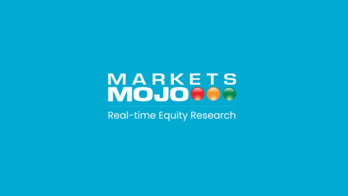 MarketsMojo