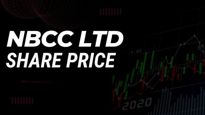 NBCC Share Price