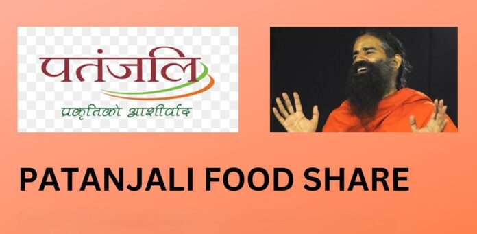 Patanjali Foods Share