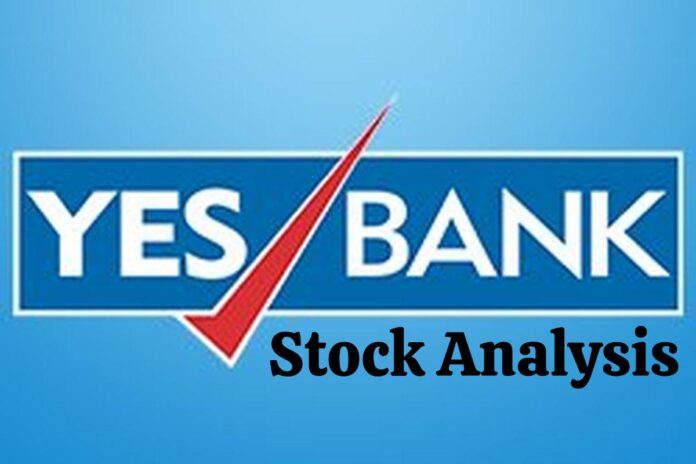 Yes Bank Stock