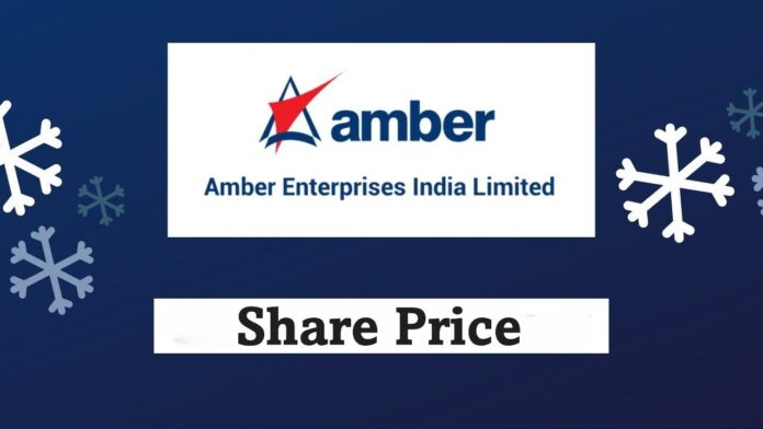 Amber Enterprises Share