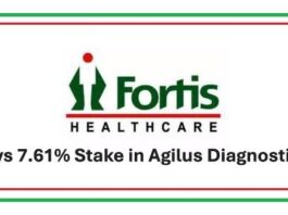 Fortis Healthcare