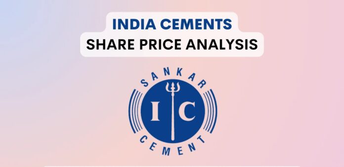 India Cements Share