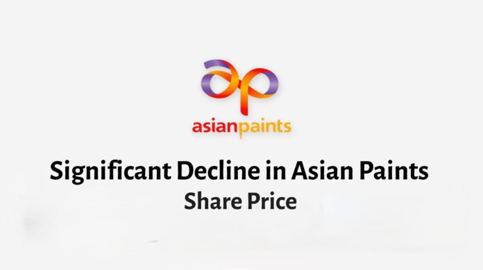 Asian Paints Share Price