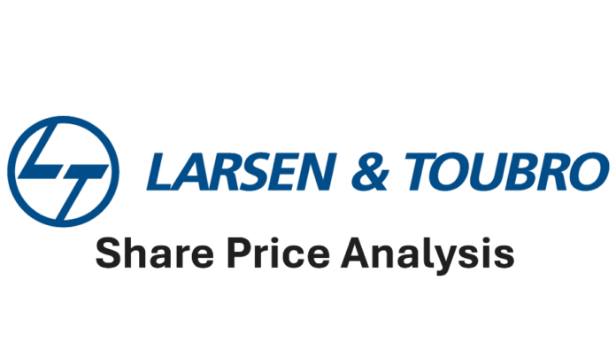 L&T Share