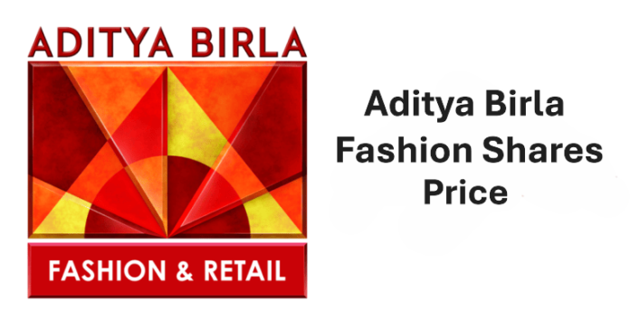 Aditya Birla Fashion Shares