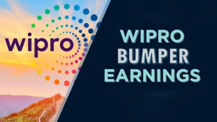 Wipro Share