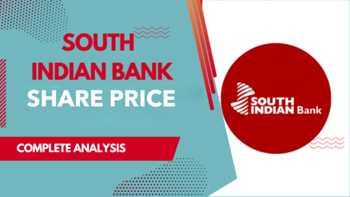 South Indian Bank Shares